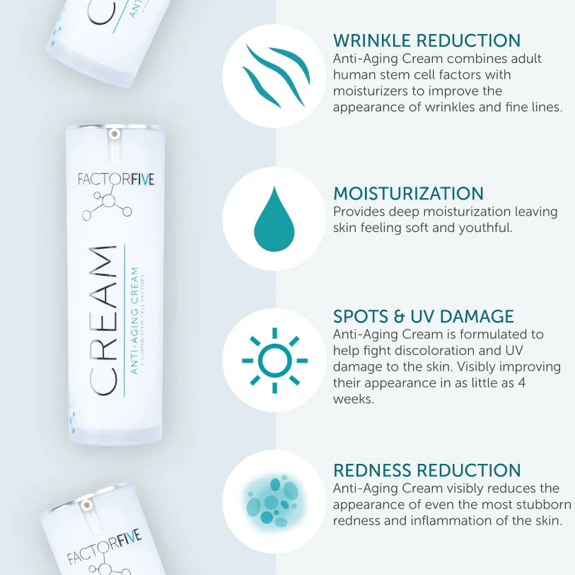 Factor Five Anti-Aging Cream