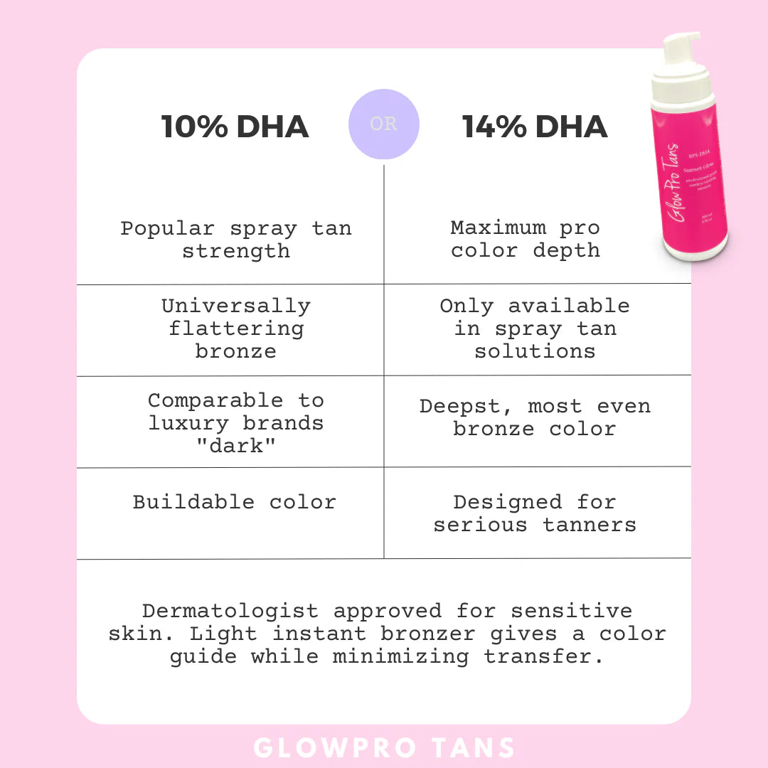 14% DHA Tanning Mousse