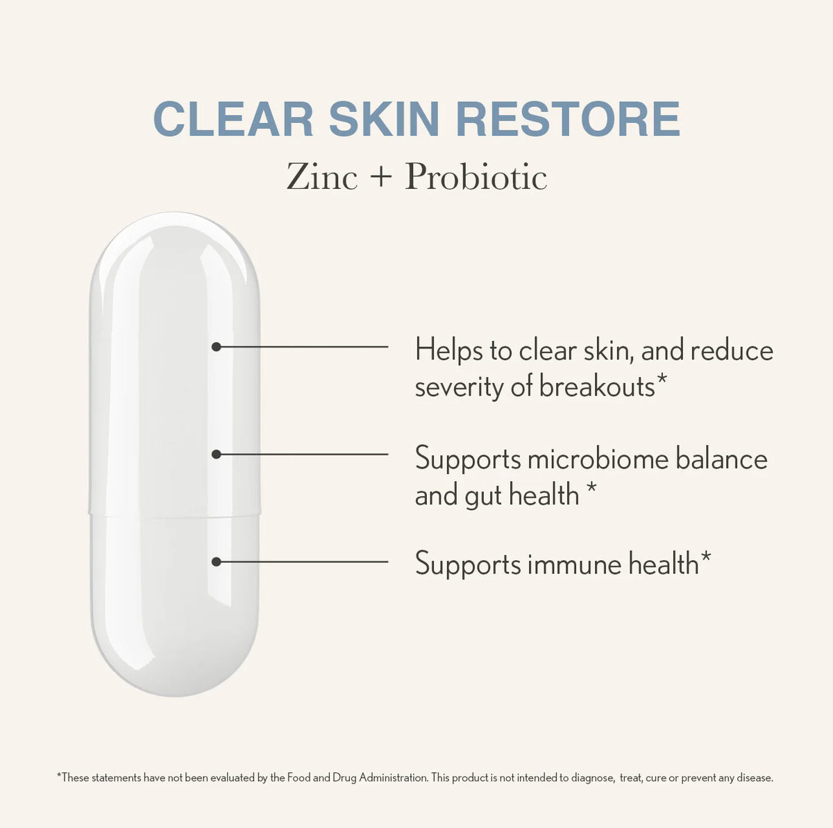 Clear Skin Restore Supplement